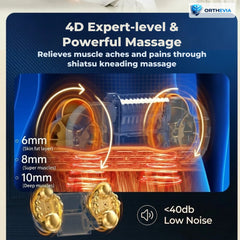 Orthevia OrthoRelief Pro™